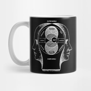 Jung's Model of the Psyche Mug